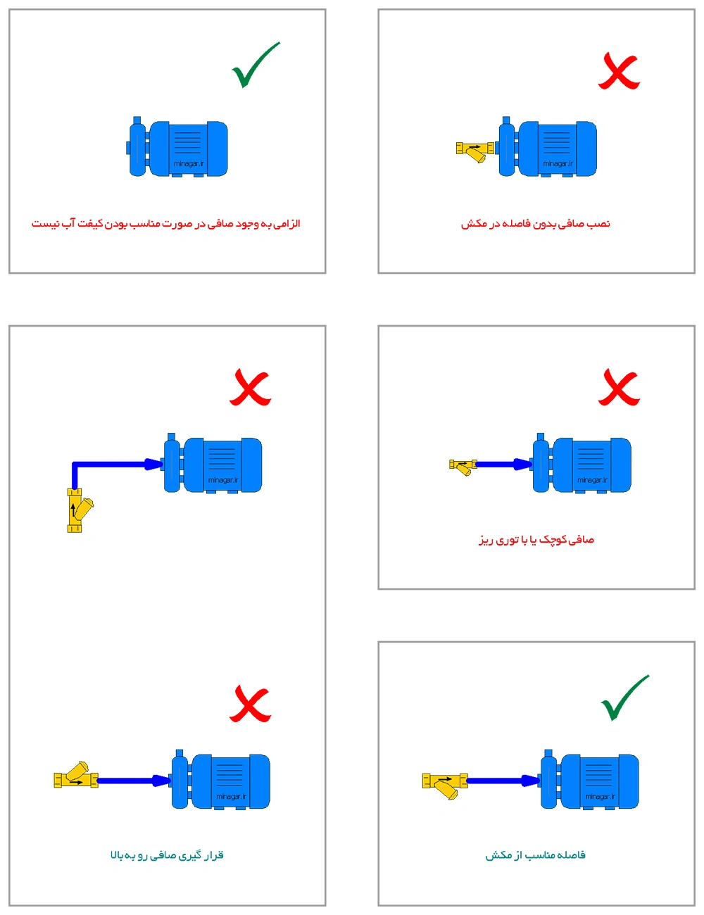 آموزش لوله کشی پمپ آبرسانی