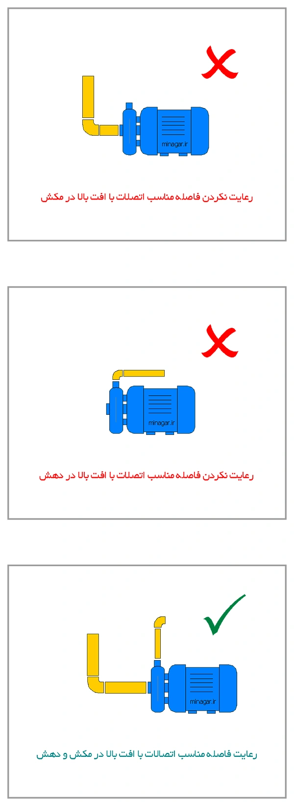 آموزش لوله کشی پمپ آبرسانی